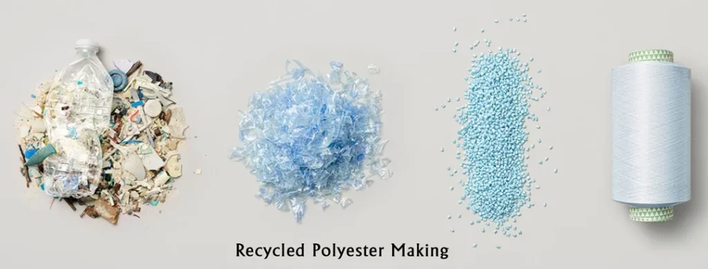 Recycled Polyester Making Process Steps